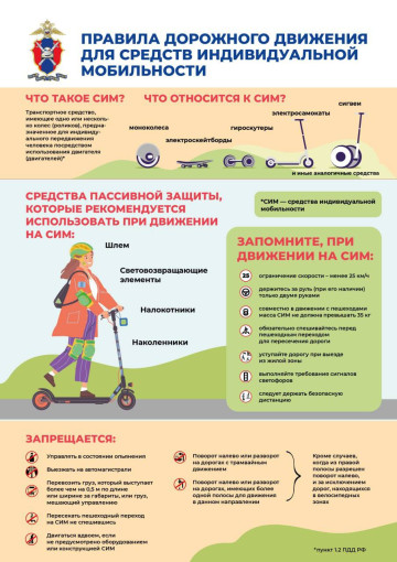 Правила дорожного движения для средств индивидуальной мобильности. Правила дорожного движения для средств индивидуальной мобильности.
